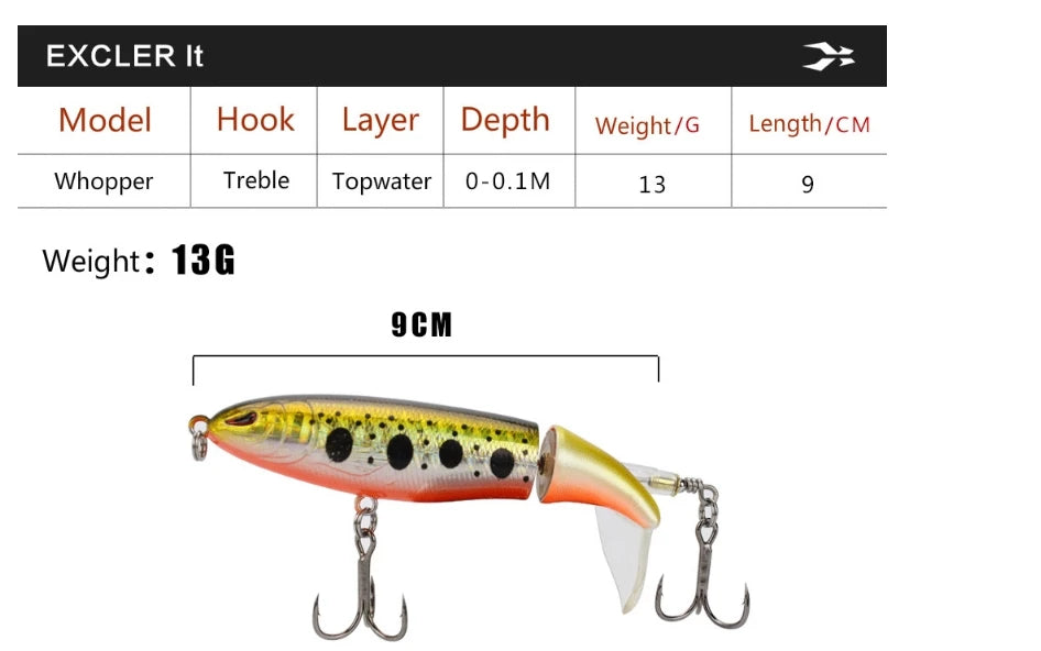 1PCS Propeller Tractor Fishing Lure 9cm 13g Whopper Popper Topwater Artificial Bait Hard Plopper Soft Rotating Tail Tackle